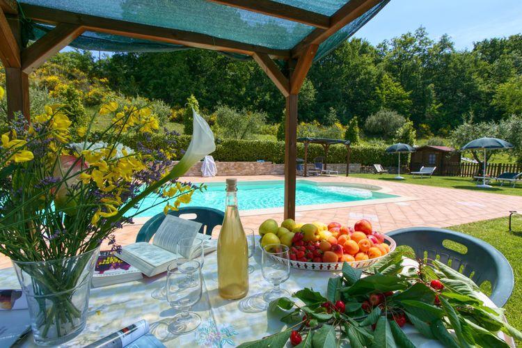 Agriturismo Il Sentiero Villa Montalto delle Marche Eksteriør billede